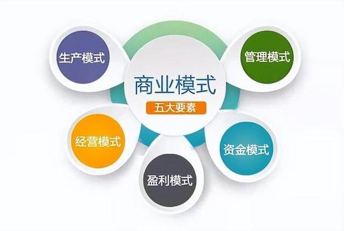 旅游电商平台的运营模式(旅游电商平台的运营模式有哪些) 旅游电商平台的运营模式(旅游电商平台的运营模式有哪些)