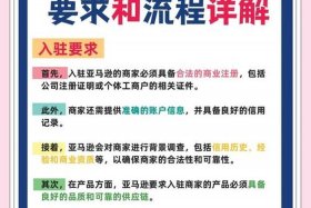 亚马逊电商怎么做销售的 - 亚马逊电商怎么做销售的工作