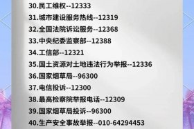 电商抖音平台 电商抖音平台投诉电话