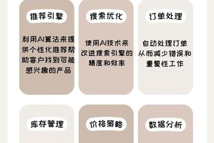 金元购准确AI电商推荐 金元购准确ai电商推荐 金元购准确AI电商推荐 金元购准确ai电商推荐