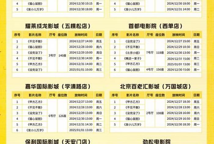 博商电影院今日电影 博商电影院今日电影时间 博商电影院今日电影 博商电影院今日电影时间