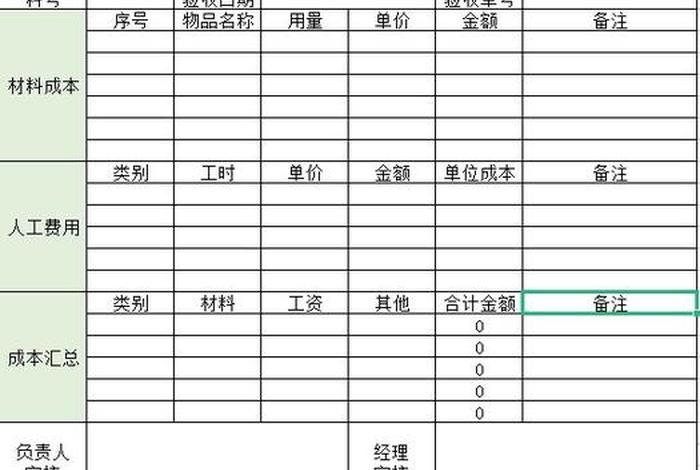 电商成本核算表格模板免费，电商成本核算表格模板免费下载