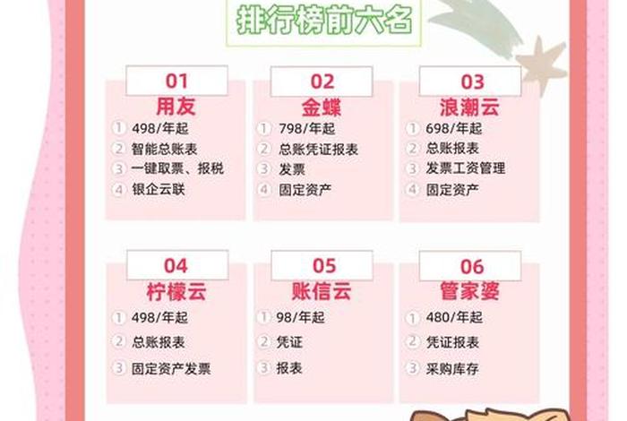 电商财务软件 电商财务软件哪个最好 电商财务软件 电商财务软件哪个最好