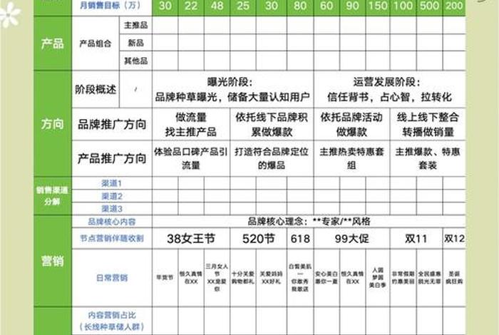 618各大电商 - 618各大电商平台时间2025 618各大电商 - 618各大电商平台时间2025