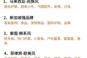 东南亚电商平台 东南亚电商平台排行榜前十名