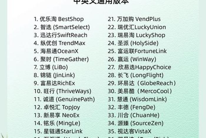 电商有哪些公司名字 电商有哪些公司名字好听 电商有哪些公司名字 电商有哪些公司名字好听