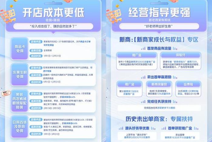 电商政策应用视频（电商政策扶持有哪些）