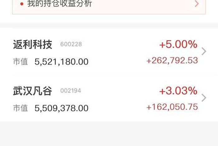 电商投资一万一天转三四百真的吗；做电商一天赚15万真的假的？