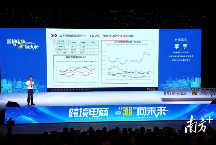 跨境电商发展最好的城市 跨境电商发展最好的城市有哪些 跨境电商发展最好的城市 跨境电商发展最好的城市有哪些