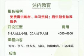 临沂电商运营培训（临沂电商运营培训哪个学校好一点）