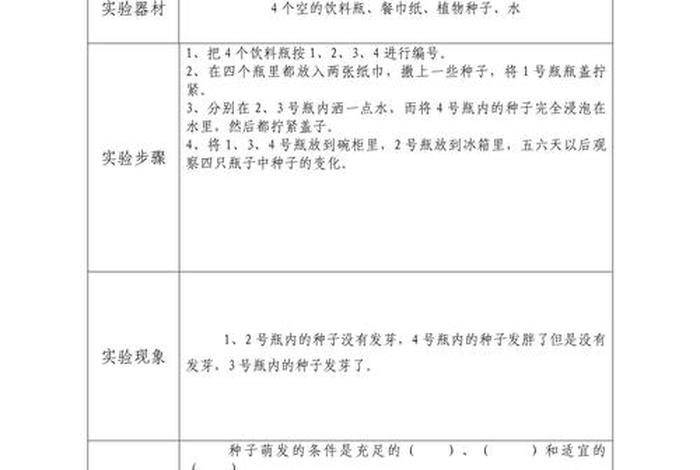 跨境电商erp沙盒实验报告怎么写 跨境电商erp沙盒实验报告怎么写的 跨境电商erp沙盒实验报告怎么写 跨境电商erp沙盒实验报告怎么写的