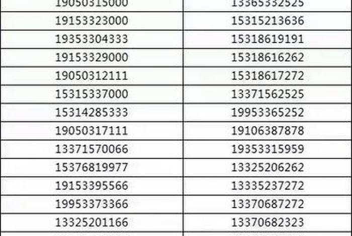 100个电话号码和姓名;100个电话号码和姓名最新 100个电话号码和姓名;100个电话号码和姓名最新
