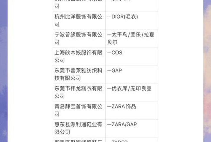 工业电商品牌排行榜 工业电商品牌排行榜最新 工业电商品牌排行榜 工业电商品牌排行榜最新