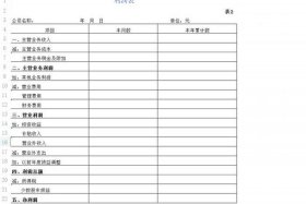 电商做账表格（电商财务做账表格）