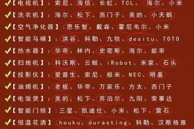 家电电商款和商场款的区别（家电电商款和商场款的区别是什么）