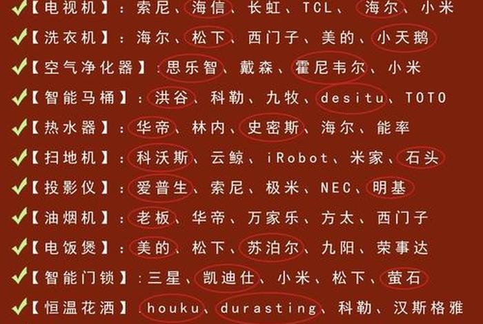 家电电商款和商场款的区别(家电电商款和商场款的区别是什么) 家电电商款和商场款的区别(家电电商款和商场款的区别是什么)