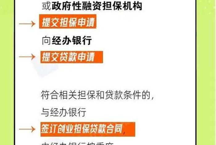 电商创业扶持贷 电商创业扶持贷黑户能申请吗