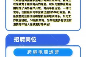 电商培训基地、电商培训基地2024年招聘