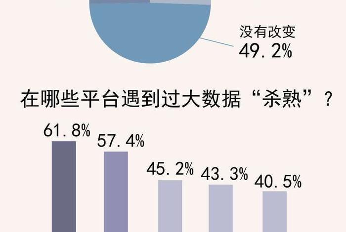当今电商平台有哪些、当今电商平台有哪些平台 当今电商平台有哪些、当今电商平台有哪些平台