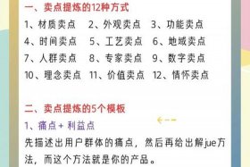 电商广告文案（电商广告文案中影响消费者购买产品的原因）