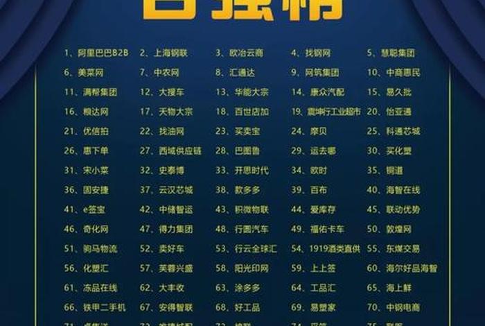 国内b2b电商、国内排名靠前的5家b2b电子商务网站 国内b2b电商、国内排名靠前的5家b2b电子商务网站