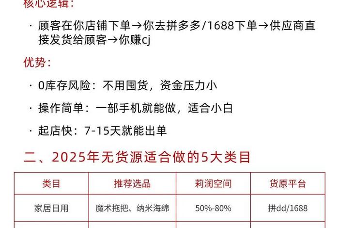 抖音无货源电商怎么做 抖音无货源电商怎么做推广 抖音无货源电商怎么做 抖音无货源电商怎么做推广