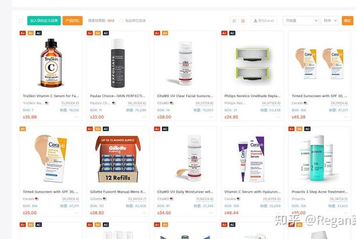 适合未来跨境电商的商品,适合未来跨境电商的商品有哪些 适合未来跨境电商的商品,适合未来跨境电商的商品有哪些