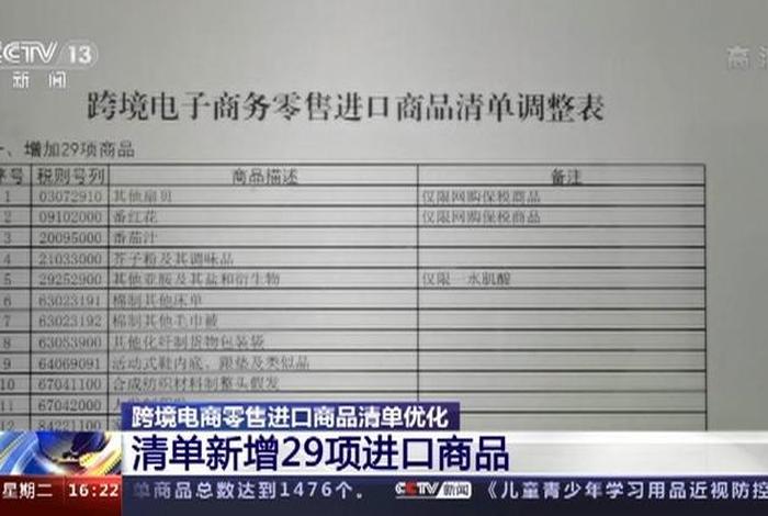 跨境电商进口商品 跨境电商进口商品清单 跨境电商进口商品 跨境电商进口商品清单