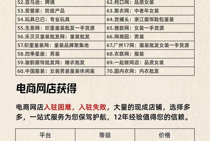电商货源供应网;电商货源供应网官网 电商货源供应网;电商货源供应网官网