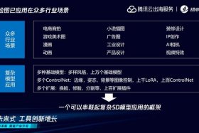 出海电商ai内容智造机、出海电商ai内容智造机是什么