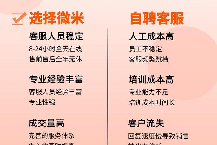 线上电商加盟(线上电商加盟哪家好) 线上电商加盟(线上电商加盟哪家好)