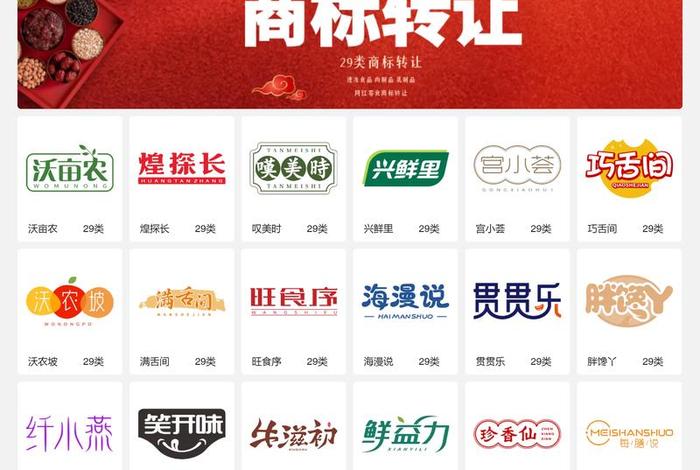 食品电商名字,电商食品店名字 食品电商名字,电商食品店名字
