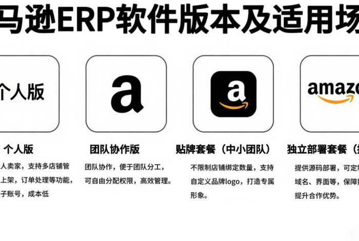 亚马逊跨境电商软件下载(亚马逊跨境电商软件下载安装) 亚马逊跨境电商软件下载(亚马逊跨境电商软件下载安装)