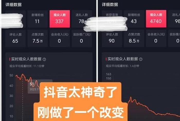 抖音电商平台抽成多少、抖音电商平台抽成多少钱 抖音电商平台抽成多少、抖音电商平台抽成多少钱
