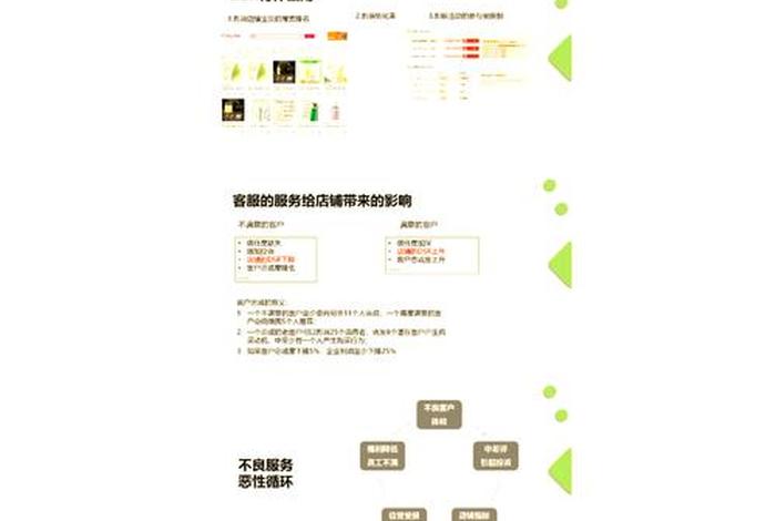 电商公司有哪些方面需要规避风险 - 电商公司有哪些方面需要规避风险的 电商公司有哪些方面需要规避风险 - 电商公司有哪些方面需要规避风险的