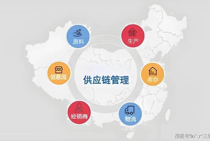 电商新零售时代供应链具有哪些特征，电商新零售时代供应链具有哪些特征呢