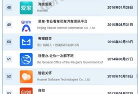 电商大数据查询平台免费手机版 电商大数据查询平台免费手机版官网