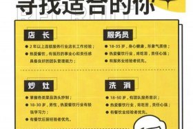 电商招聘信息怎么写吸引人 - 电商招聘广告怎么写