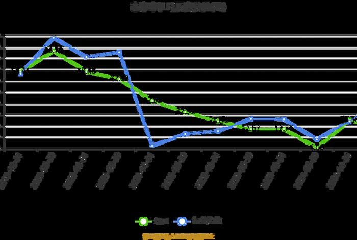 南极电商股票行情分析(南极电商股票行情行情中心) 南极电商股票行情分析(南极电商股票行情行情中心)