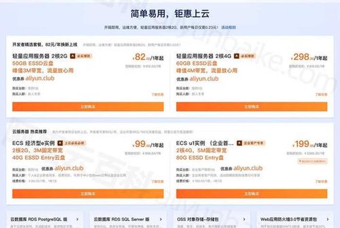 电商费用预算 - 电商公司整年费用预算