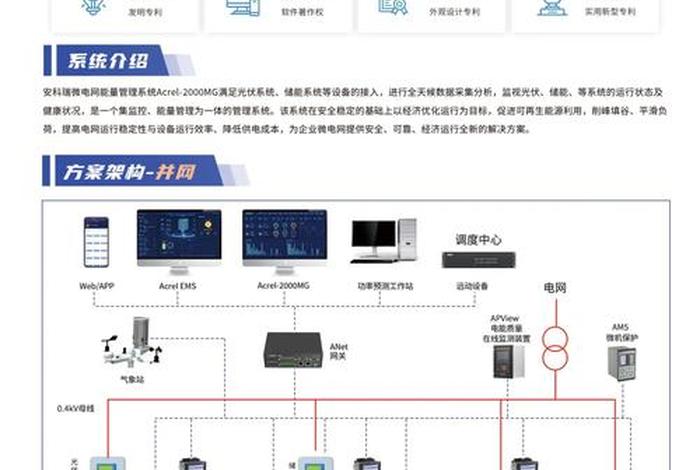国家电网电商平台一级二级专区(国家电网电商平台一级二级专区怎么进) 国家电网电商平台一级二级专区(国家电网电商平台一级二级专区怎么进)
