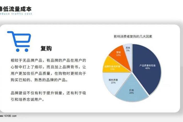 电商智能客服备受消费者诟病，电商智能客服备受消费者诟病的影响