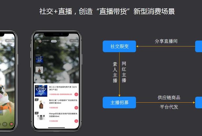京斗云电商运营平台,京斗云电商运营平台怎么样 京斗云电商运营平台,京斗云电商运营平台怎么样