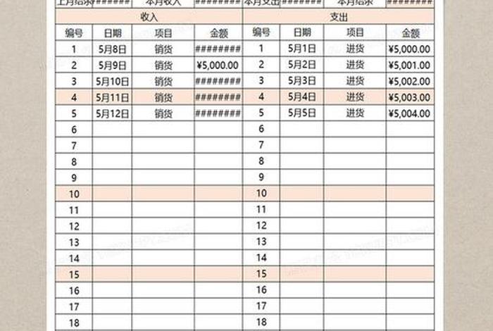 月电商平台营业收入多少(月电商平台营业收入多少钱) 月电商平台营业收入多少(月电商平台营业收入多少钱)