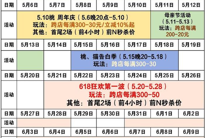 电商活动618后还有什么节日 - 电商活动618后还有什么节日活动