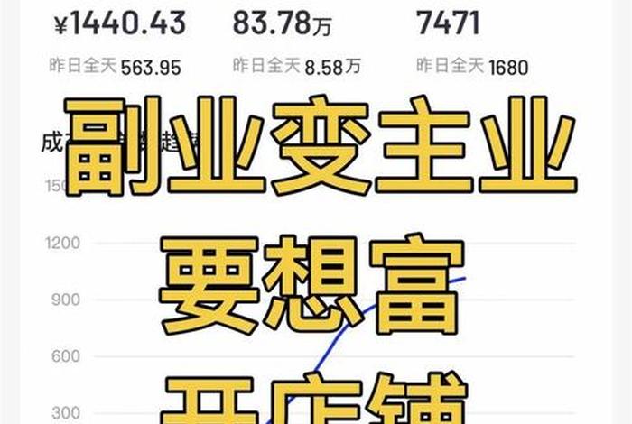 新电商模式怎么赚钱(新电商模式怎么赚钱快) 新电商模式怎么赚钱(新电商模式怎么赚钱快)