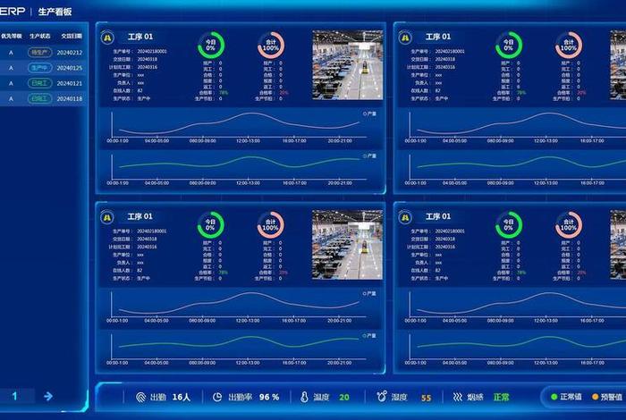 erp电商管理系统;电商平台erp erp电商管理系统;电商平台erp