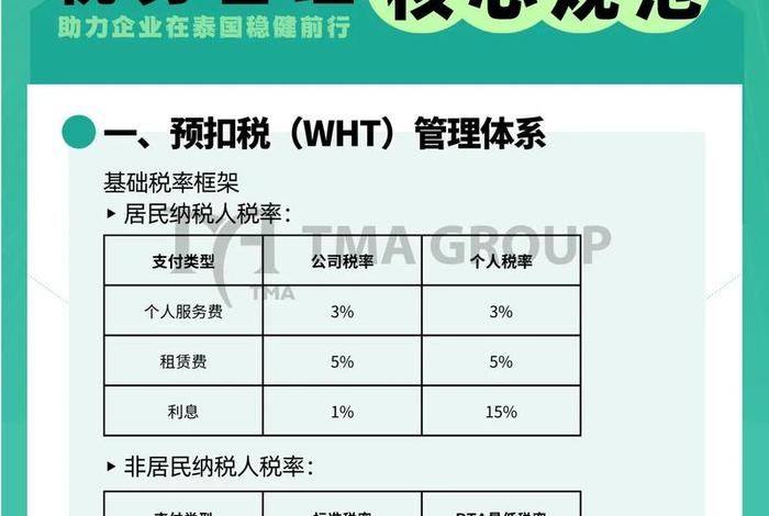 跨境电商推广服务费需要缴纳增值税吗(跨境电商要交增值税吗) 跨境电商推广服务费需要缴纳增值税吗(跨境电商要交增值税吗)