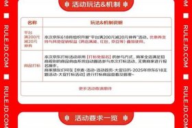 电商平台招商方案模板（电商平台招商方案模板范文）