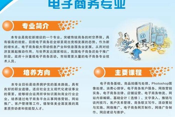 电商技术是学什么的，电商技术是学什么的专业